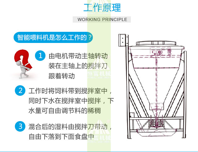 智能喂料機